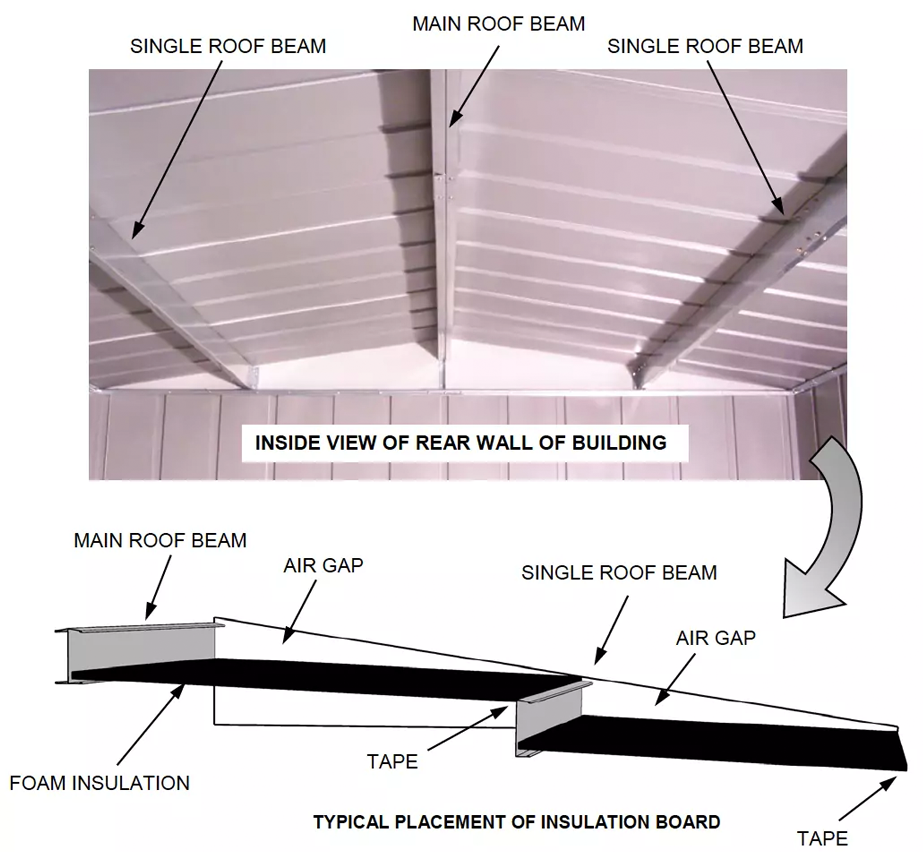 Roof beams and air gaps