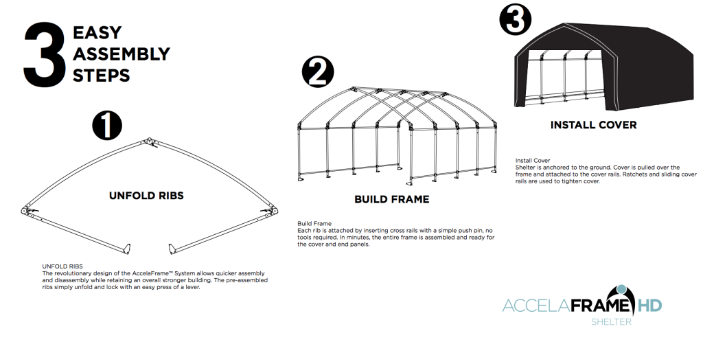 AccelaFrame HD Shelter storage tent outdoor garage l